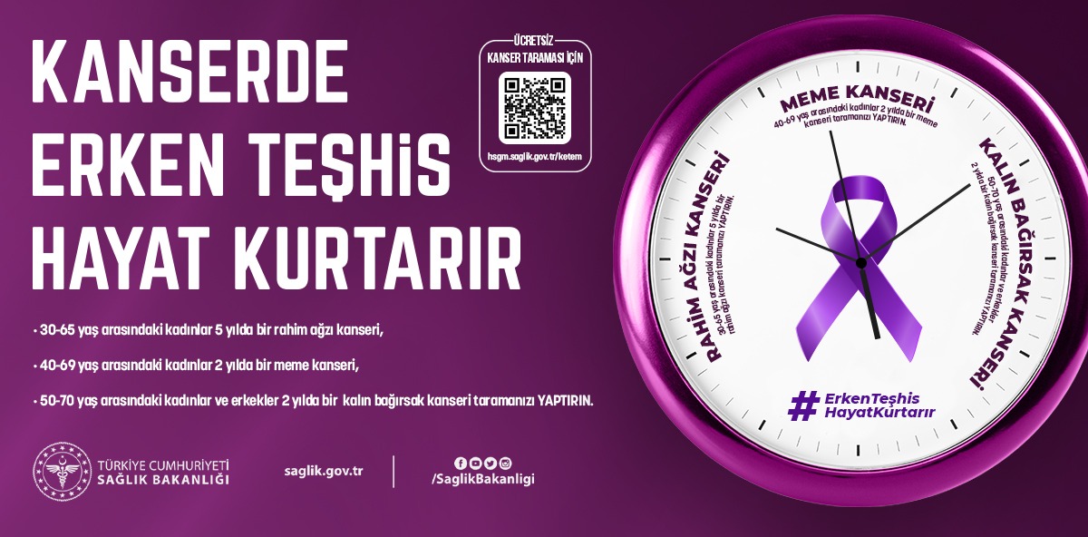 Dünya Kanser Günü